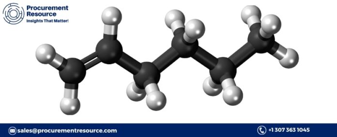 Hexene Price Trends